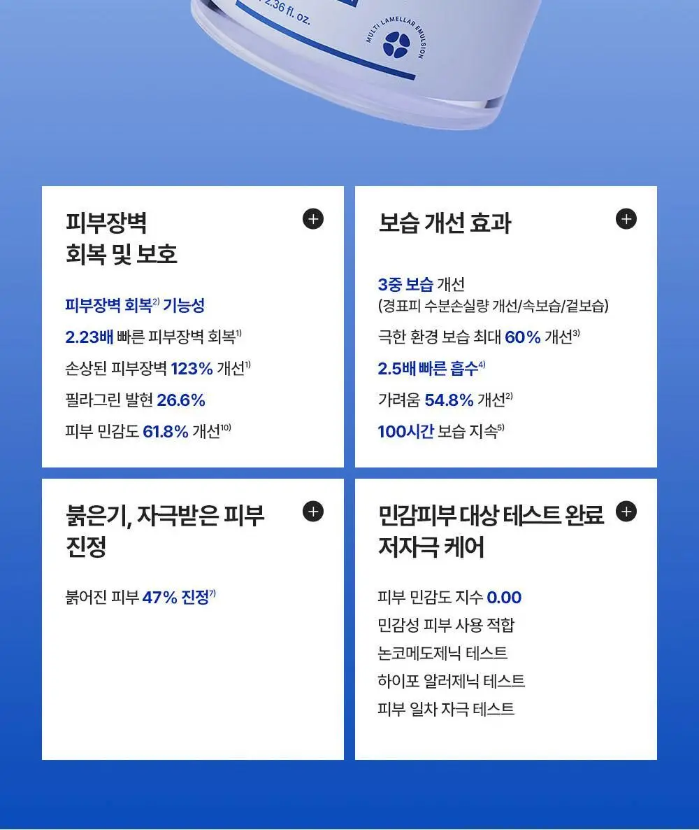 [진짜장벽회복크림] 리얼베리어 익스트림 크림 70ml 기획 (+30ml) 상세페이지 7